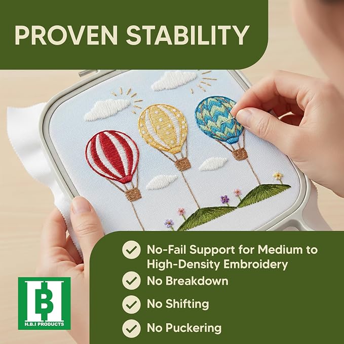 HBI Cut Away Embroidery Stabilizer Roll, 2.5 oz Medium, 20 in x 25 yd | 2.5 oz permanent cutaway backing, knits and stretch fabric, prevents puckering, soft on skin, machine embroidery, USA made