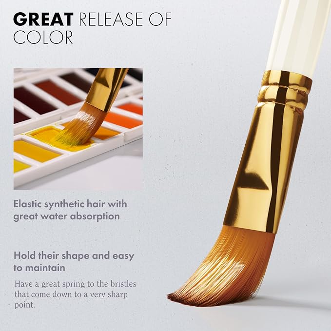 21 Piece Paint Brush Set, ARTIFY 18 Acrylic Paint Brushes, Palette Knife, and 2 Sponges, Professional Artist Paint Brushes for Acrylics, Watercolors, Gouache, Canvas, and Face Painting, Yellow