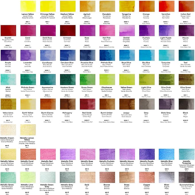 Mont Marte Watercolor Set Signature 73pcs, Including 50 Bright and 22 Metallic Colors with Translucent Finish, Ideal for Artists, Hobbyists and Adults