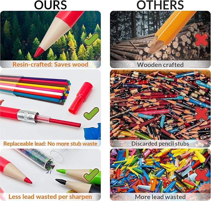 24 Mechanical Colored Pencils with 24 Refills, Oil-Based Soft Core