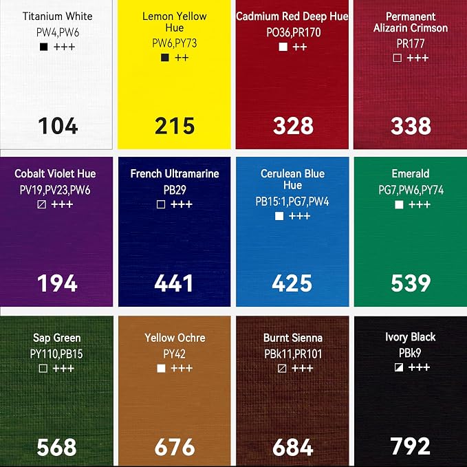 PHOENIX Professional Oil Paint Set - 12 Vibrant Colors x 1.35 oz / 40ml Tubes – Bright, Versatile Palette for Hobbyists, Artists & Creative Projects