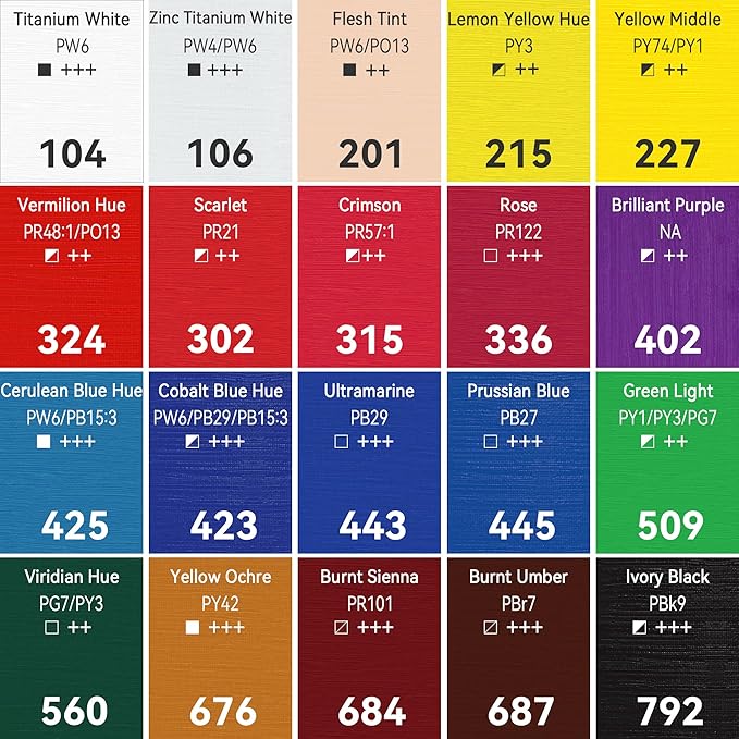 PHOENIX Studio Oil Paint Set - 20 Colors x 50ml / 1.69 Fl oz. - Professional Oil Based Art Paints for Painting, Gift for Oil Painter