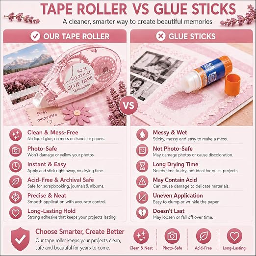 MARCADORUS Glue Tape Roller, Double Sided Tape Scrapbook 4 Pack Extra Long | 52Ft x 0.31In Per Roller, Clean Adhesive for Photos, Scrapbooking, Journaling, Card Making, Paper Crafts & Teacher Supplies