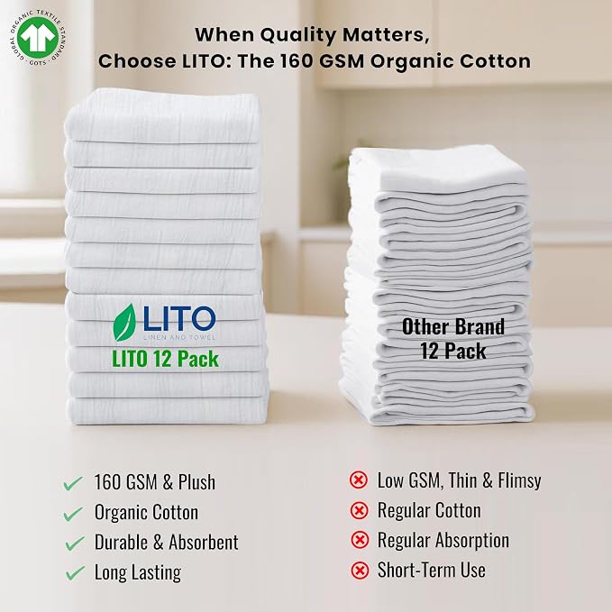 GOTS Certified 100% Organic Cotton Flour Sack | Tea Towel for Crafts| Kitchen Hand and Dish Towel Sets | Baking Bread Proofing Linen Cover| Super Absorbent | 12 Pack 28"x28" Extra Large | White