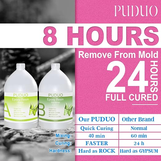 Puduo Epoxy Resin Crystal Clear Art 2 Gallon Kit | for Coating, Casting, Resin Art, Jewelry, Tabletop, Bar Top, Live Edge Tables, Fast Curing 2 Part Epoxy Casting Resin Kit