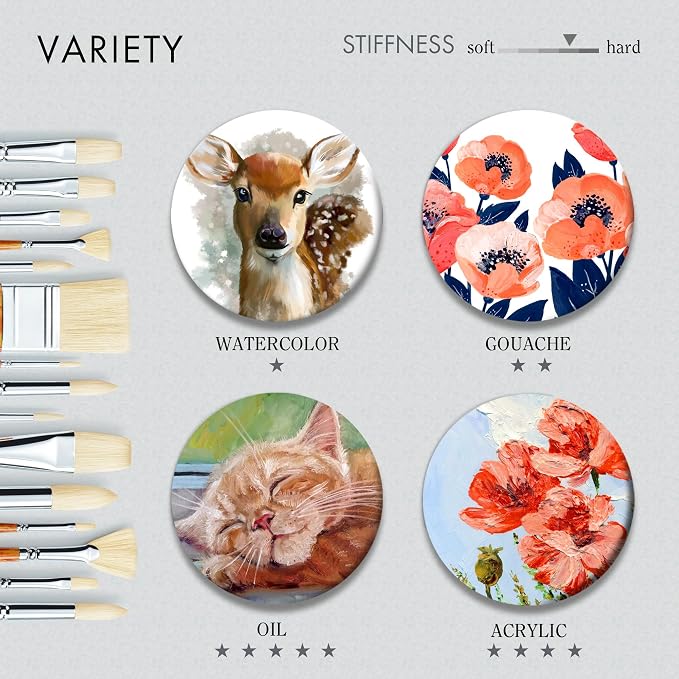 ARTIFY 15-Piece Professional Oil Paint Brush Set - Natural Hog Bristle, No-Shedding, Handcrafted by Masters for Oil/Acrylic/Gouache/Watercolor Painting (Includes Carrying Case)