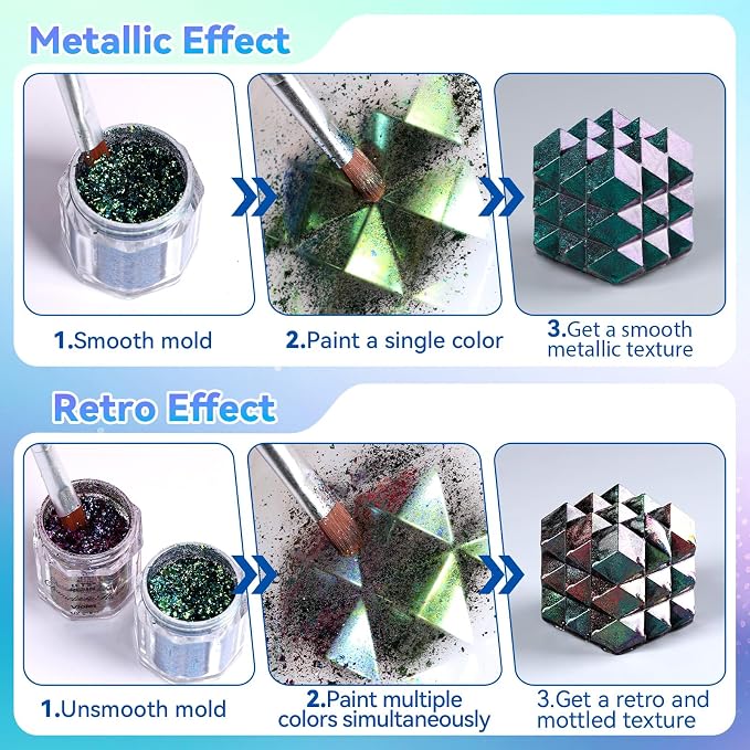 LET'S RESIN Chameleon Flakes, Resin Supplies | Intense Color Shift Pigment Powder for Resin Molds/Tumblers, Chrome Powder Pigment for Christmas Nail Art/Paint/Soap Making
