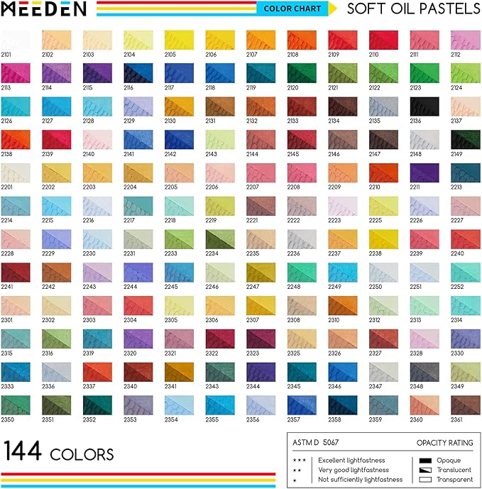 MEEDEN Soft Oil Pastels Set: 144 Vibrant Colors Oil Pastels for Artists