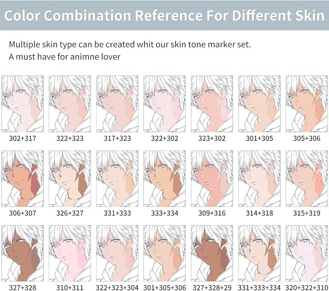 Skin Tone Markers,30 Flesh Colors Alcohol Based Art Markers Pens Set Dual Tips Brush&Broad for Professional Artists Drawing Sketch Illustrations Portrait Comics Anime Coloring