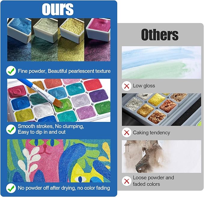CraftyManor Mini Forestry Shifting Watercolor Painting Set, 40 Color Shifting Watercolor Paint Set, Shimmer Metallic Watercolor Paints Set, Glitter Watercolor Paint, Solid, Matisse & Rococo Style