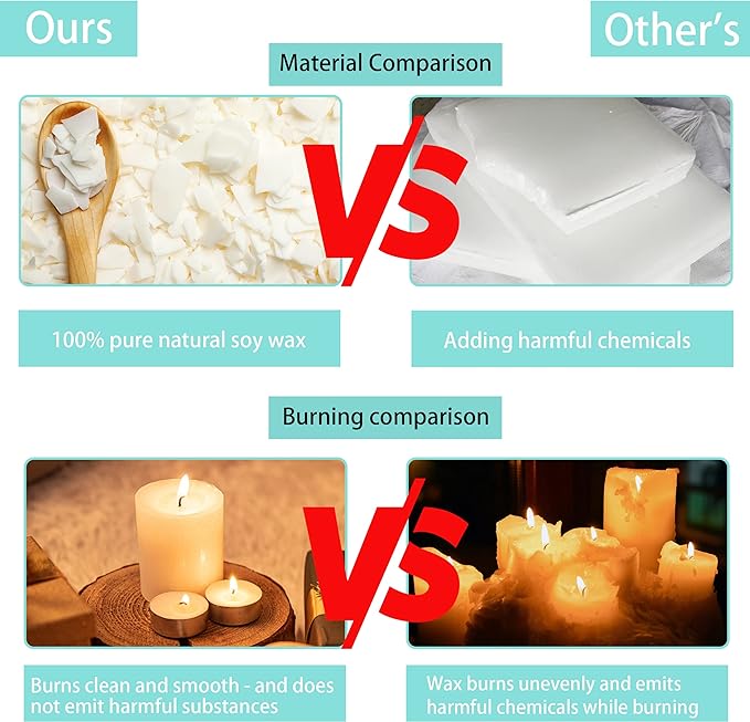 Soy Wax Candle Making Kit Supplies With Wax Melter, Natural Candle Wax For Candle Making, DIY Art&Crafts Kit for Adults,Beginner, Including 2lbs Soy Wax Flakes, Electric Stove,CandleWick,Melting Pot