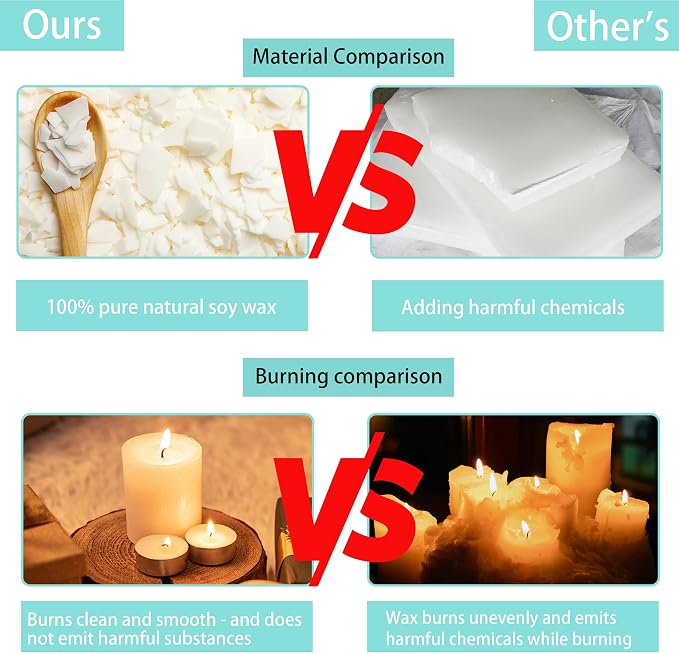 Soy Wax Candle Making Kit Supplies, Natural Candle Wax For Candle Making, DIY Art&Crafts Kit for Adults,Beginner, Including 2lbs Soy Wax Flakes, 100 Candle Wick, 10 Centering Devices, Melting Pot