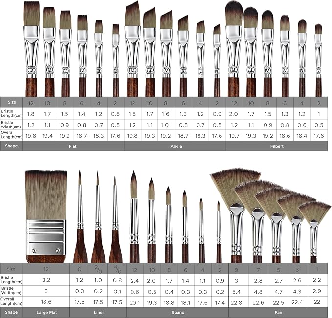 Bougimal 33 Pcs Paint Brush Set, No-Shedding Artist Paint Brushes | Paint Brush Kit with Flat Round Filbert Fan Angle Detail Brush for Acrylic, Oil, Watercolor, for Artists & Beginners (Tawny)