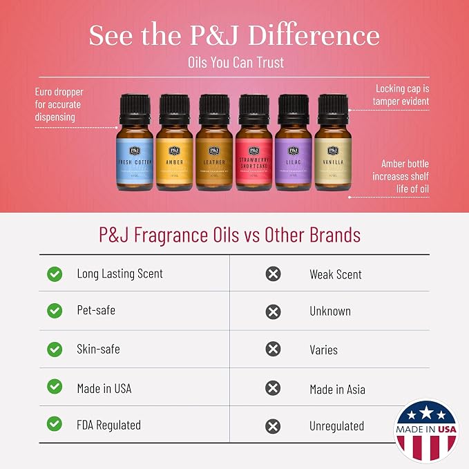 P&J Fragrance Oil Favorites Set | Fresh Cotton, Amber, Leather, Strawberry Shortcake, Lilac, Vanilla for Candle Making, Soap Making Supplies, Diffuser Oils Scents