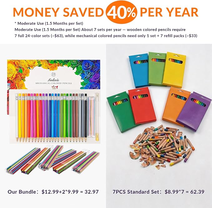 24 Mechanical Colored Pencils with 24 Refills, Oil-Based Soft Core