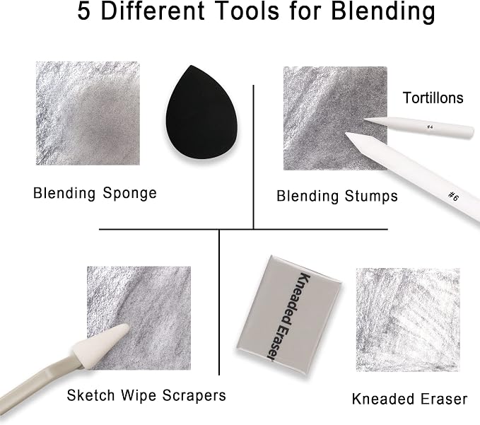 HIFORNY 38 PCS Sketch Drawing Tools - Blending Stumps and Tortillions Set Blending Tools with Art Sketch Wipe Scrapers,Rub Sponge,Kneaded Eraser and Sandpaper Sharpeners