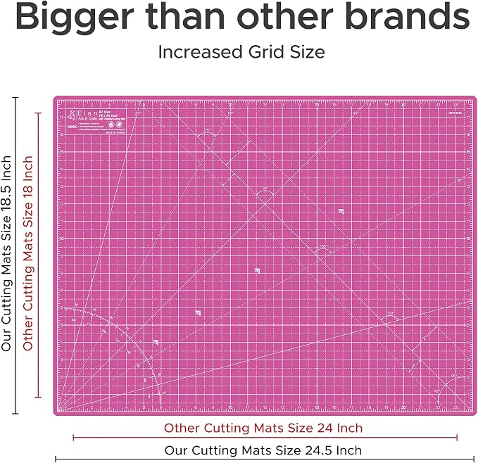 Elan Cutting Mat A2 Pink & Purple, Self Healing Cutting Mat 18x24 Inch, 5-Ply Craft Board Pink, Hobby Board for Crafts 18x24 Inch