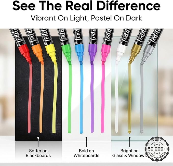 Loddie Doddie Chalk Markers, Liquid Chalk Pens, Reversible Tips, 24 Pack | More Coverage & Color Changes, 6mm Reversible Tips, Extra Tips, Erasable Chalk Markers for Blackboard, Chalkboard Markers