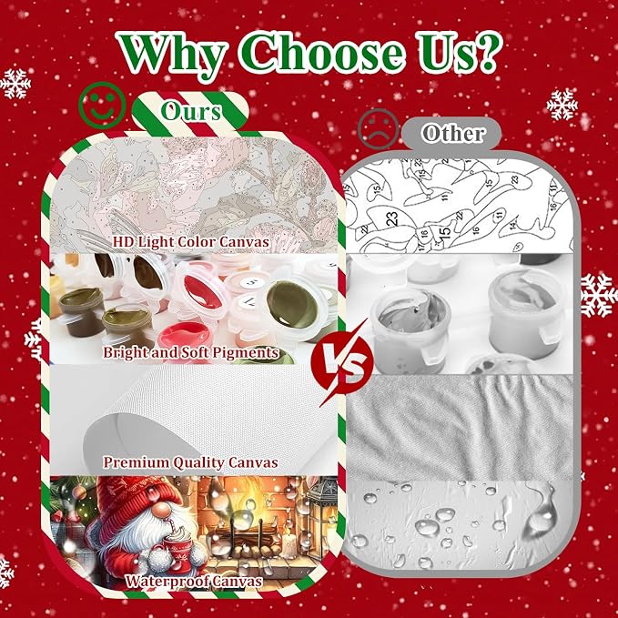 Christmas Paint by Number Kits for Adults, Paint by Numbers Kit for Adults