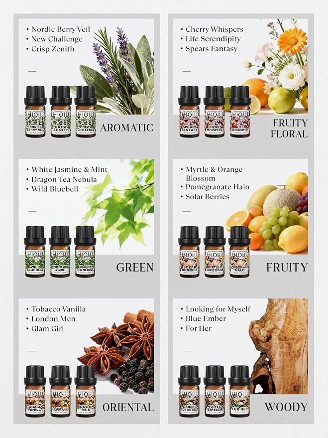 HIQILI Discovery Fragrance Oil Gift Set for Diffuser & DIY Crafting