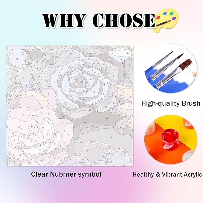 Ycydilirab Succulent Paint by Numbers Kits for Adults Beginners-Succulent Plant Paint by Number for Adult,Easy Canvas Paint by Numbers for Adults for Home Wall Decoration and Gifts 16X20 inch