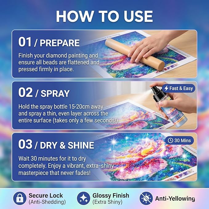 VansyLife Diamond Art Sealer Spray, 30 Minutes Fast Drying (2 Pack)