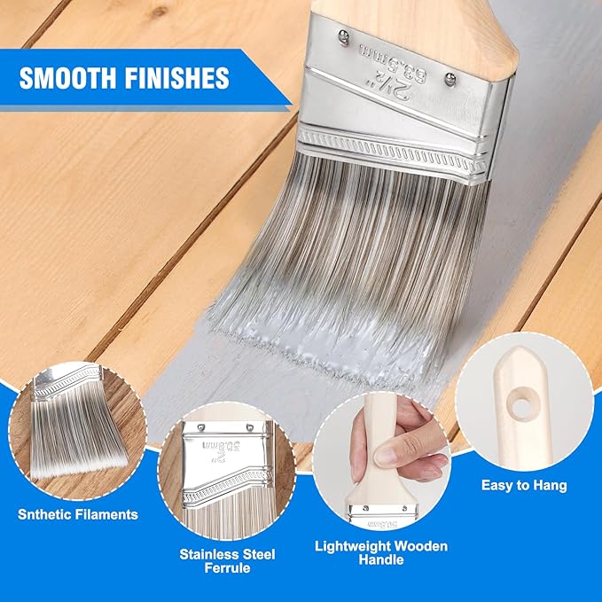 Paint Roller Kit, Paint Brushes and 4 Inch Foam Small Paint Roller Set, All in One Paint Tools for Professional or Home Owners for Professional Painting Results