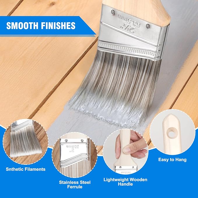 Paint Roller Kit, Paint Brushes and 4 Inch Foam Small Paint Roller Set, All in One Paint Tools for Professional or Home Owners for Professional Painting Results (Pack of 2)