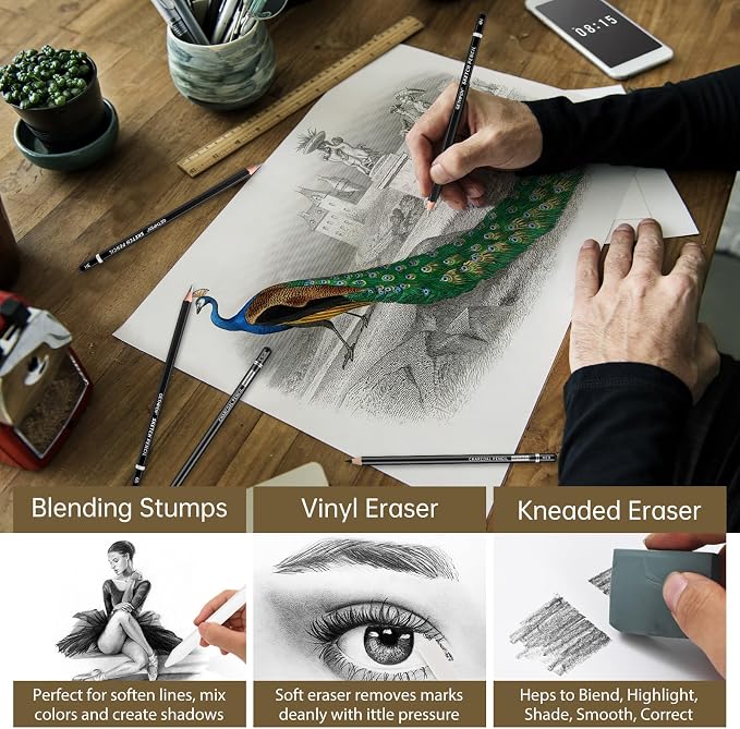 GETHPEN Drawing Sketching Pencil Set, Graphite Pencils (12B-4H), 24Pcs | Art Pencil Kit, Black and White Charcoal Pencils, Stumps, Eraser, Sharpeners, Sketching, Shading, Sketch Set for Artists