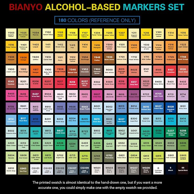 Bianyo 180 Colors Alcohol Markers Set, Dual Tip Fine & Chisel Markers for Adult Coloring, Drawing & Sketching, Popular Color Collection with Black Canvas Bag – High-Value Set for Artists