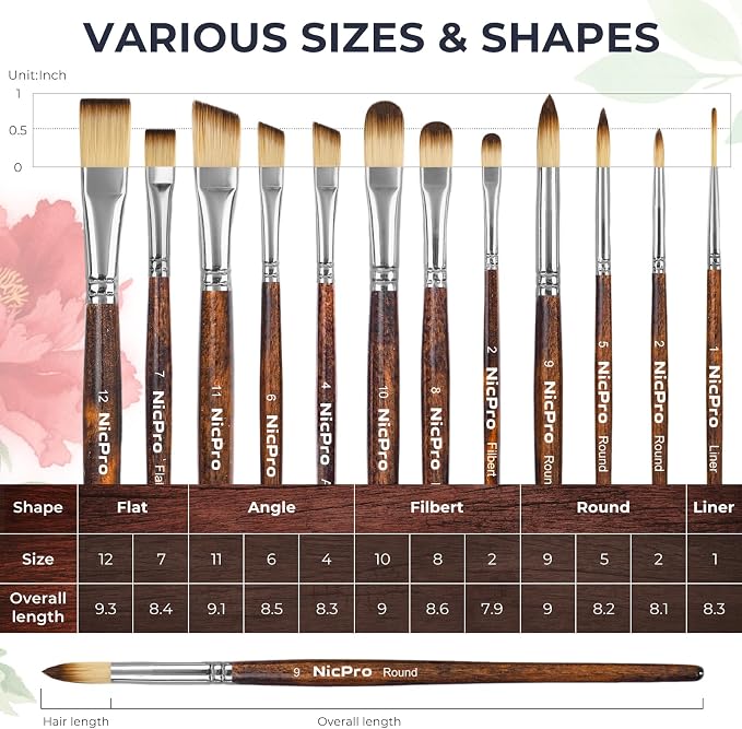 Nicpro 12PCS Artist Paint Brush Set, Paint Brushes for Acrylic Painting | Craft Paintbrushes for Oil Watercolor Gouache, Tempera, Face Body, Fabric, Model, Art Supplies for Artists Beginners (Wood)