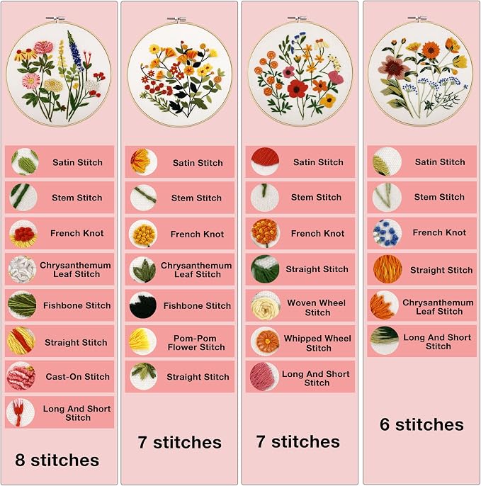 VIVIDOX 4 Sets Embroidery Kit for Beginners with Stitch Video, Flower Cross Stitch Kits for Adults, Starter, Hand Craft Lover Practice with Floral Stamped Pattern, 2 Hoops, 16 Needles, Scissors, Tools