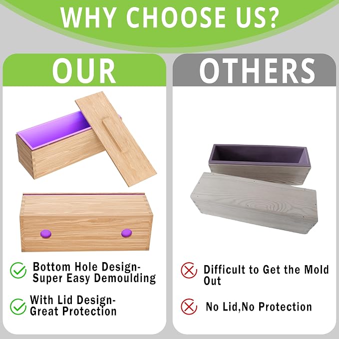 Silicone Soap Molds with Upgraded Wood Box, Bar Rectangle Loaf Soap Mold with Cutters, Homemade Soap Making Supplies Tools Kit for Adults Beginners (Mold only)