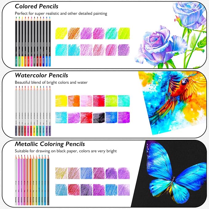 Soucolor 76 Pcs Art Supplies Drawing Kit,Sketch Pencils Set Adults Gift | 76-Piece Art Set Includes Sketch Book, Coloring Book, Graphite Pencils, Watercolor Pencils & Portable Case for Artists