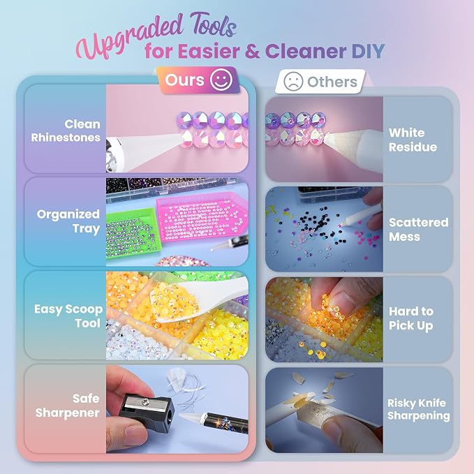 30000 Pcs Resin Jelly Rhinestones Kit, Multicolor 4mm Flatback Rhinestones with 4 Pcs B7000 Jewelry Glue & Tools, All-in-One Bedazzling Kit for DIY Arts & Crafts Gifts