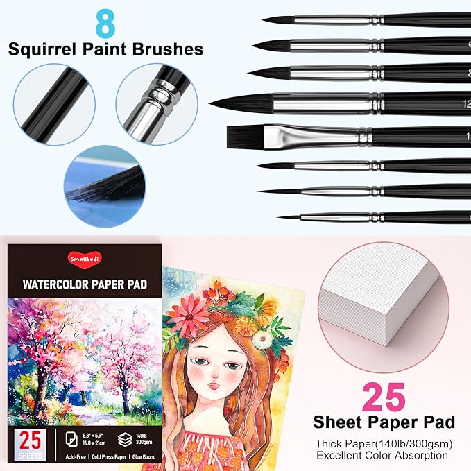 Smallbudi All in One Watercolor Paint Set 168 Colors with Portable Box | Travel Watercolor Kit for Adults with Carrying Case, Paper, Paint Brushes, Palette & Accessories for Beginner & Professional