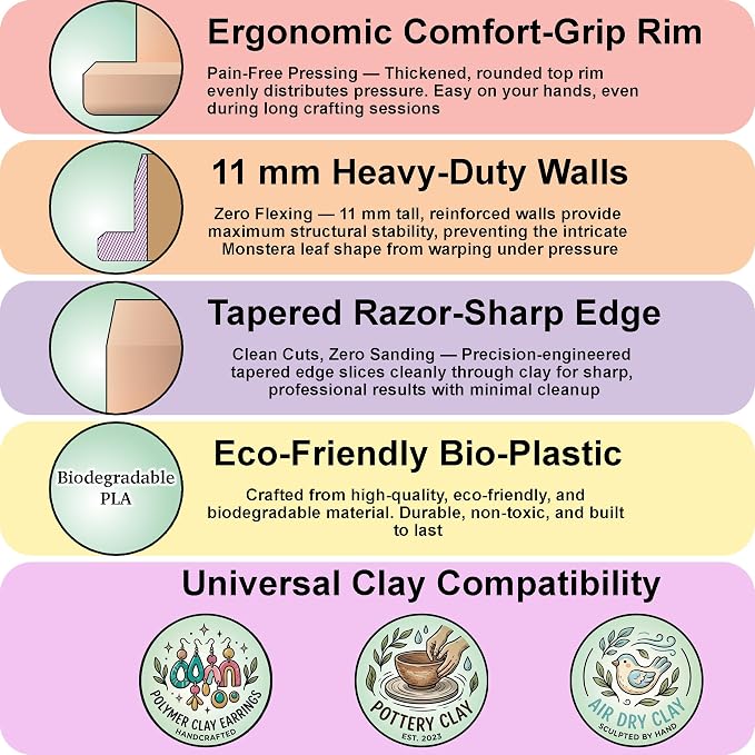 Trinket Cutter Set for Polymer Clay Display & Jewelry Styling – Fish, Shell & Spiral Shell Shapes | Shellfish-TRI