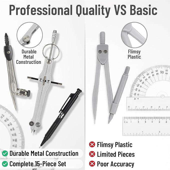 Mr. Pen- Geometry Set, 15 Piece Set with 6 Inch Swing Arm Protractor | IncludesMetal Divider, Set Squares, Ruler, Compasses for Math for Drafting & School Supplies