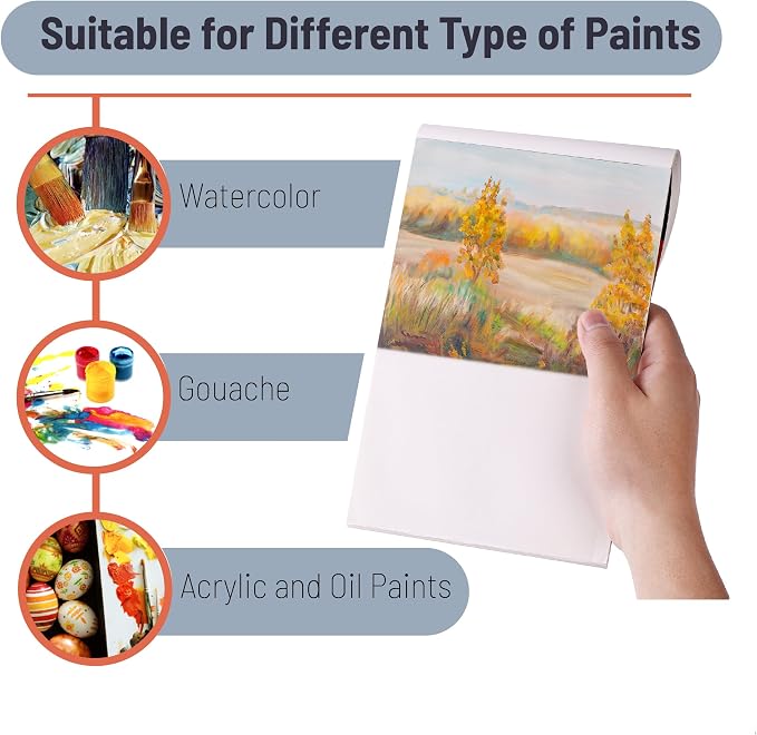 Mr. Pen- Disposable Paint Palette Paper Paint Pad, 12"x16", 40 Sheets | Acrylic Paint Paper, Suitable for Watercolor, Gouache, Acrylic and Oil Paints, Tear-Off Palette Sheets for Painting