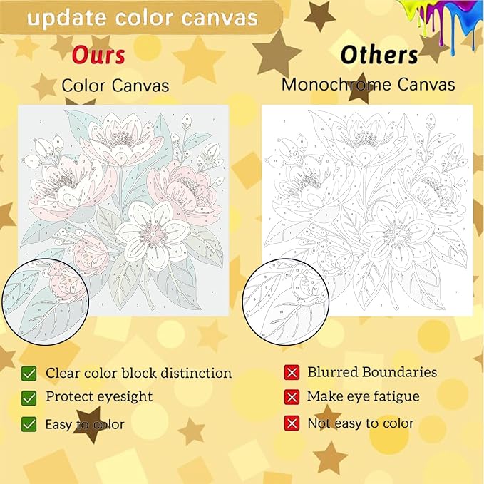 Sretoul Flowers Paint by Numbers Kit for Adults Framed Easel 4 Pack 8X8 in
