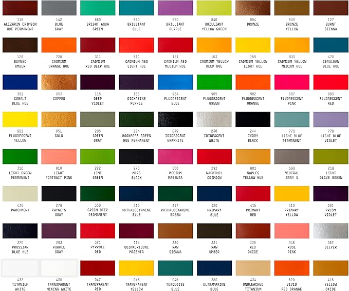 Liquitex BASICS Acrylic Paint Set, 72 x 22ml (0.74-oz) Tubes | Medium Viscosity, Satin Finish, Lightfast, Fine Art Pigments, Range of Opacities, Easy Blending