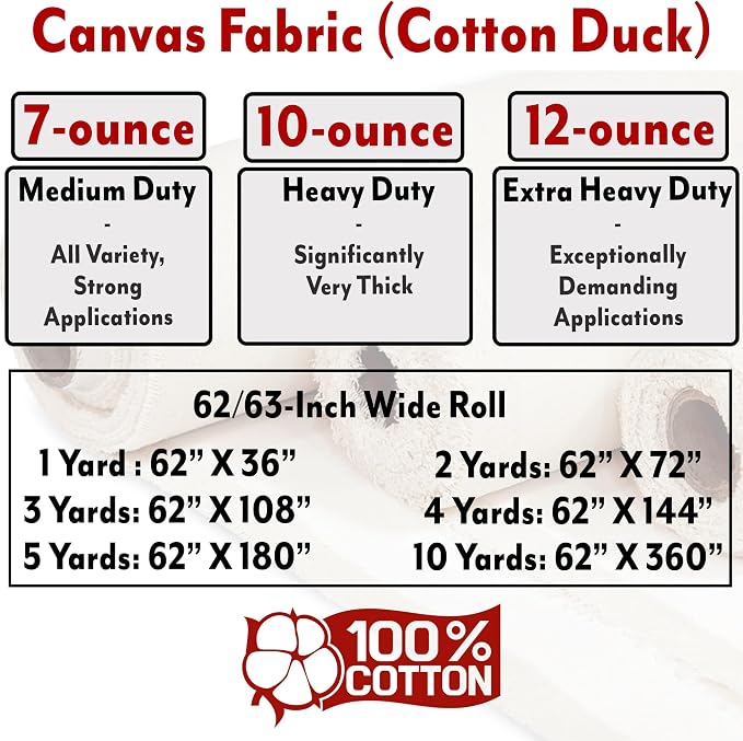 Barcelonetta | Canvas Fabric | Cotton Duck | Heavy | Natural 10oz | 60'' Wide | Arts & Crafts, Backings, Covers, Placemats (50 Yard Roll)