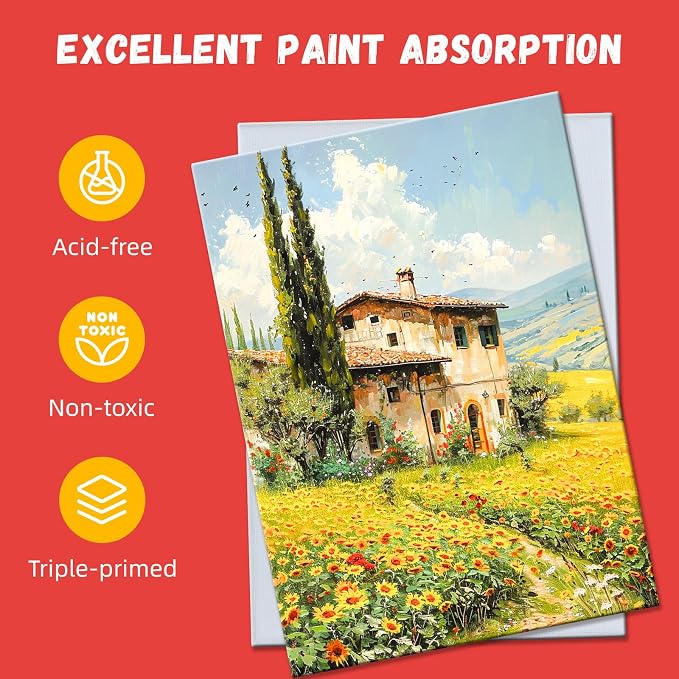 Simetufy 18 x 24 inch 5 Pcs Large Canvas Panels, Flat Painting Boards | Gesso Primed Acid-Free 100% Cotton for Acrylics Oil Watercolor Tempera Paints