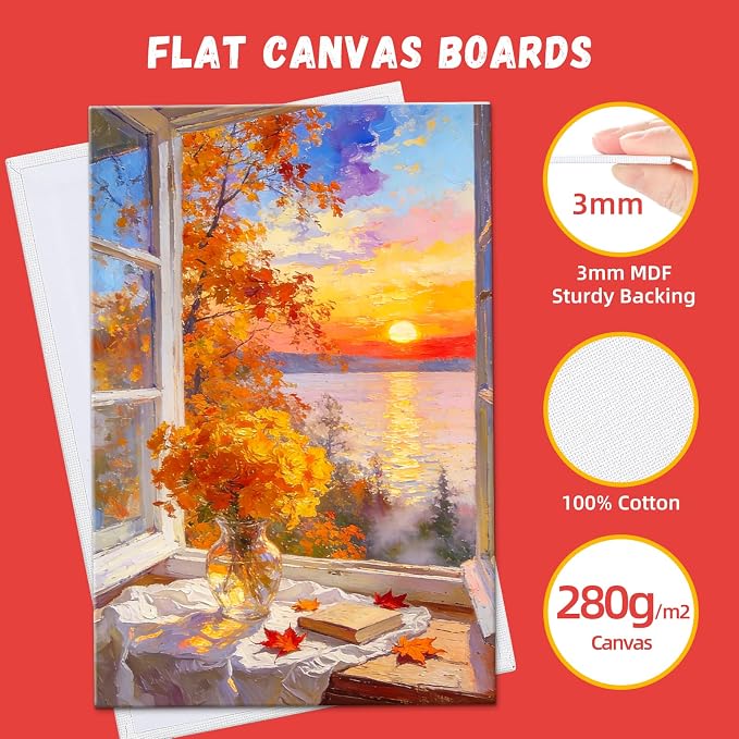 Simetufy 5 Pack 20"x30" Large Canvas Boards for Acrylic & Oil Painting | Paint Canvas Panels for Adults & Artists– 100% Cotton Acid Free Primed