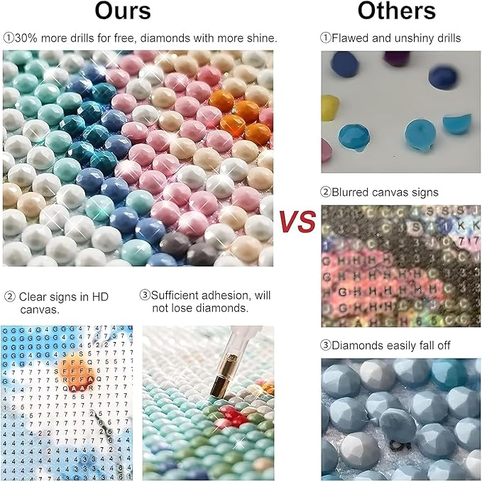 VeGuude Diamond Art Kits for Adults - 3 Pack Beach Diamond Painting for Beginners, Diamond Dots Round 5D Full Drill Paint with Diamonds Pictures Gem Art Painting Kits DIY Crafts Kits 12 x 16inch