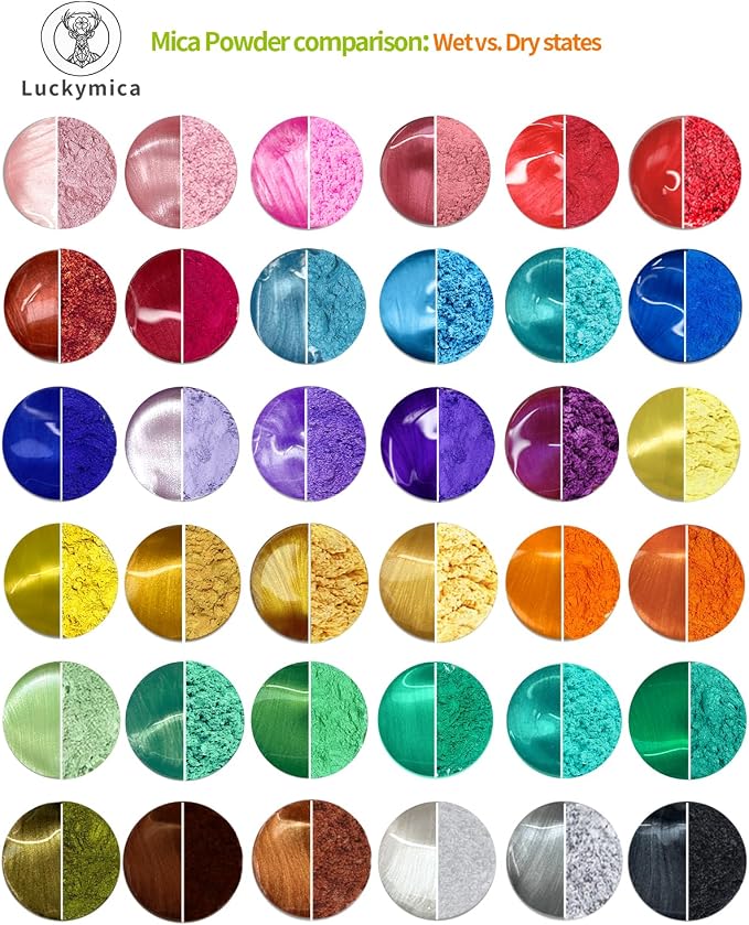 Mica Powder, 36 Colors Pearlescent Pigment Powder for Epoxy Resin, 360g Pearl Pigment Set for Soap Making, Bath Bomb, Candle Making, Art Crafts, Lip Gloss, Nail Polish, Dye