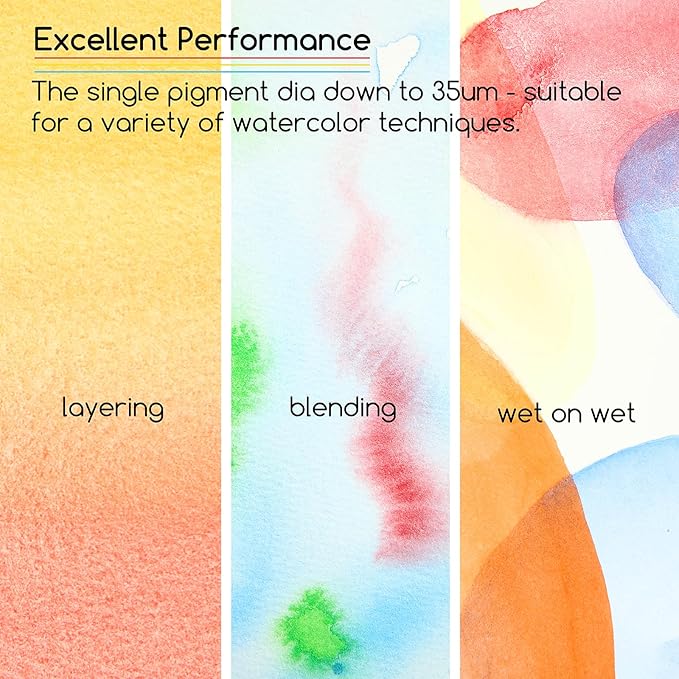 MEEDEN Watercolor Paint Tubes Set: 24 x 12ml (0.4 oz) Colors Painting Set