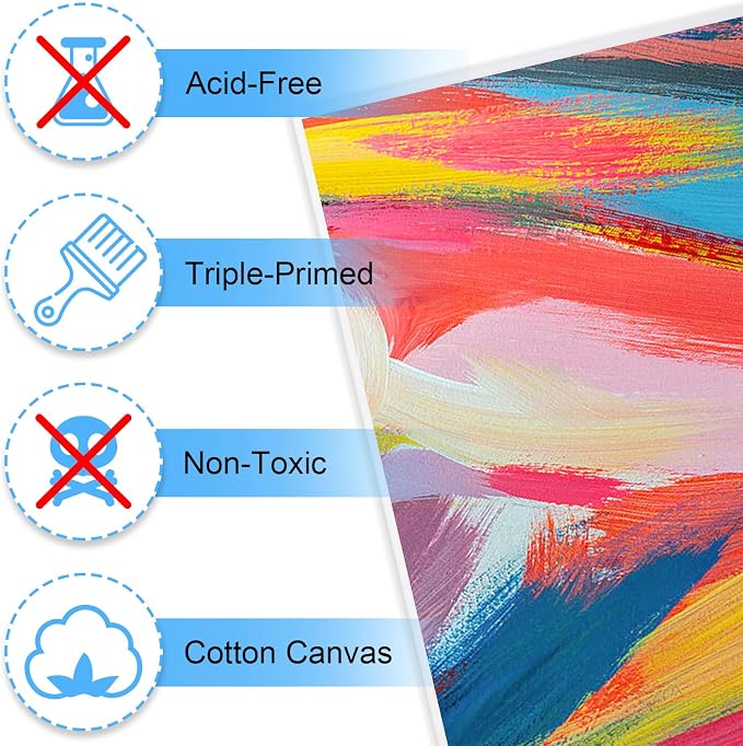ESRICH Stretched Canvas for Painting 11x14 Inch, 2 Pack Blank Canvas -5/8 in Profile Primed White Canvases for Painting for Oil & Acrylic Paint.