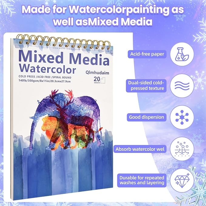 2-Pack Watercolor Paper Pad 4" x6”(30 Sheets, 140lb/300g), Spiral - Bound with Tear - Line. A Small Watercolor pad and Artist-Grade Watercolor Book for Adults & Kids -Compact Travel Sketchbook