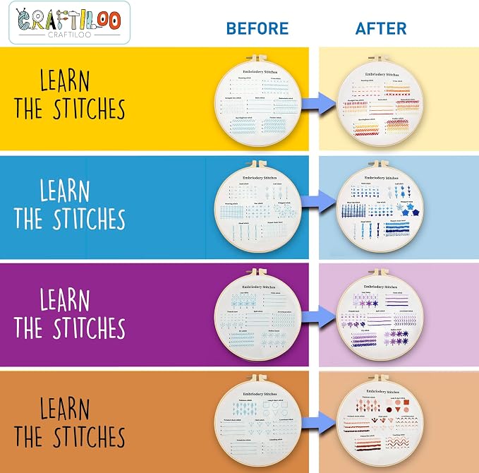 Practice Embroidery Kit for Beginners - Learn Stitches Sampler Kit